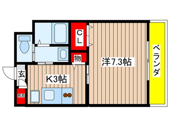 ＦＬＡＴ　ｓ元八事の物件間取画像